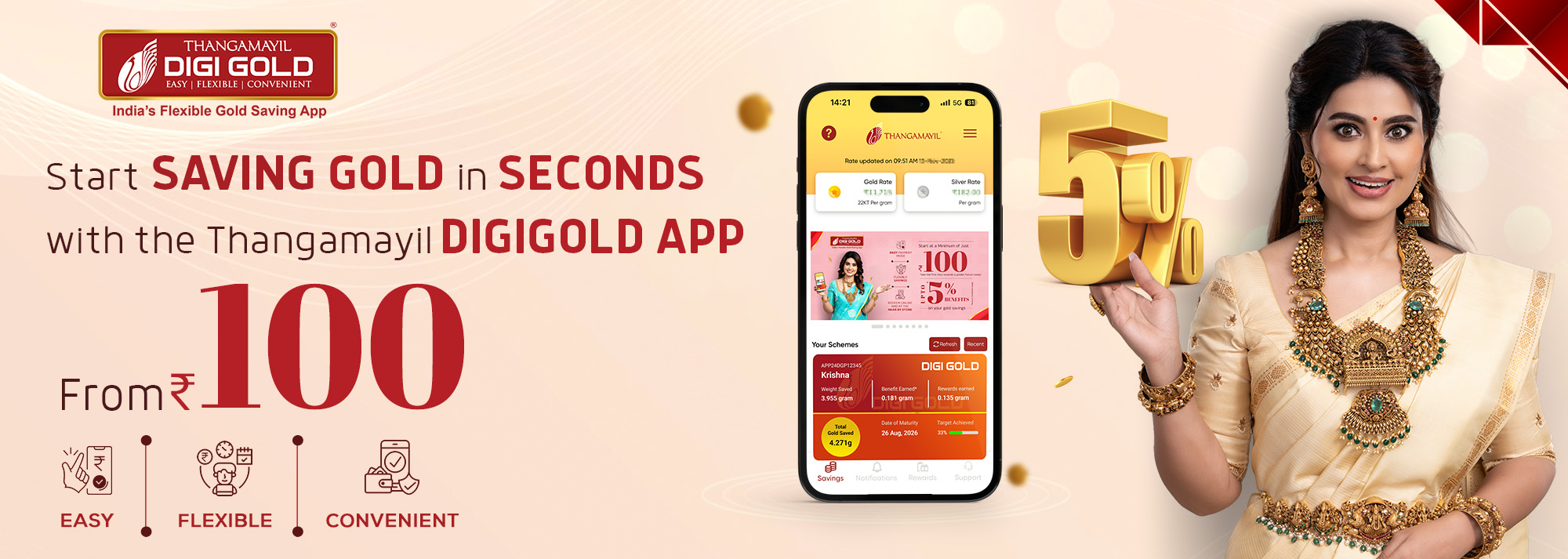 Digigold